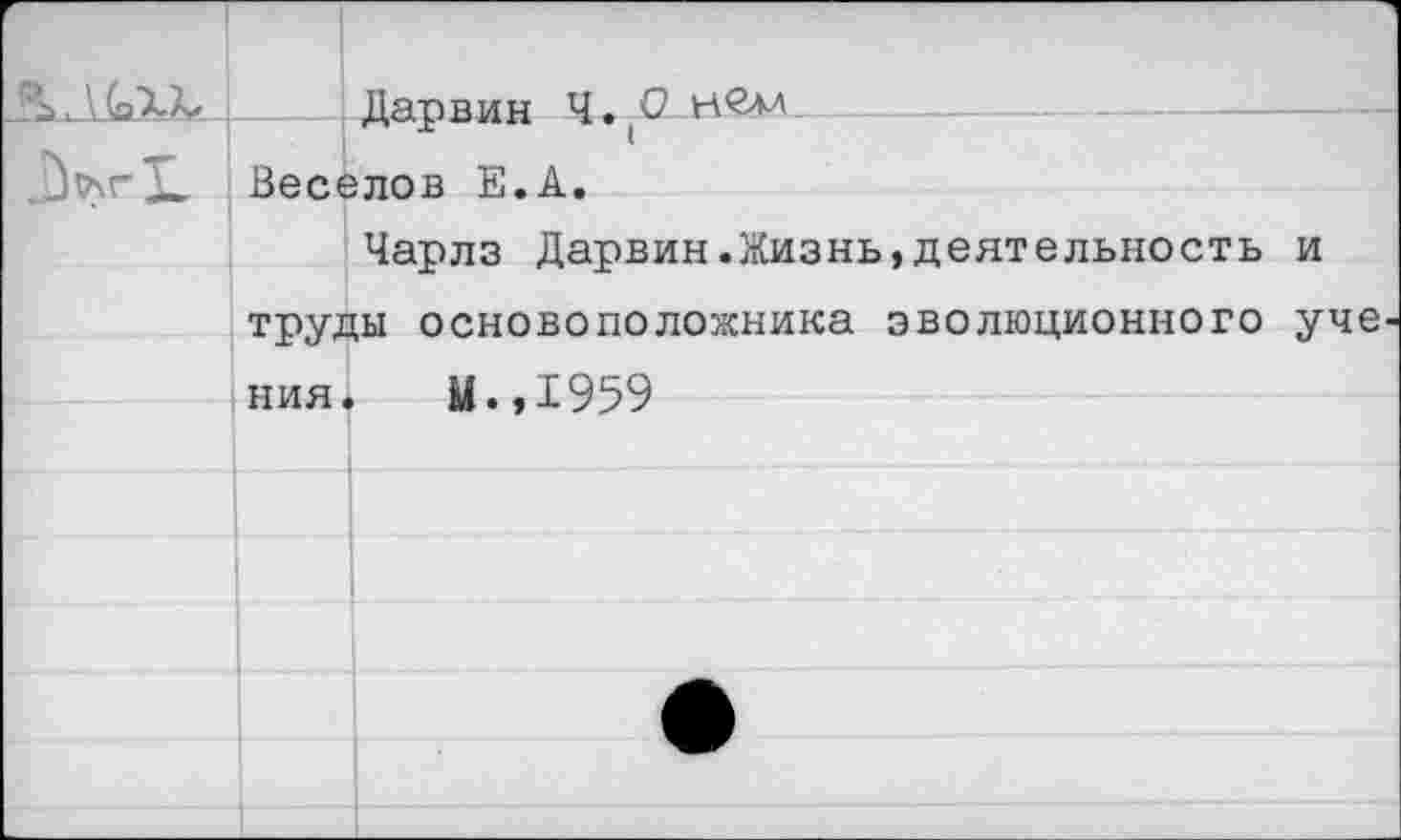 ﻿. \(оХХ> I_ Дарвин Ч.(С Н*2лл
Веселов Е.А.
Чарлз Дарвин.Жизнь,деятельность и труды основоположника эволюционного уче ния. М.,1959